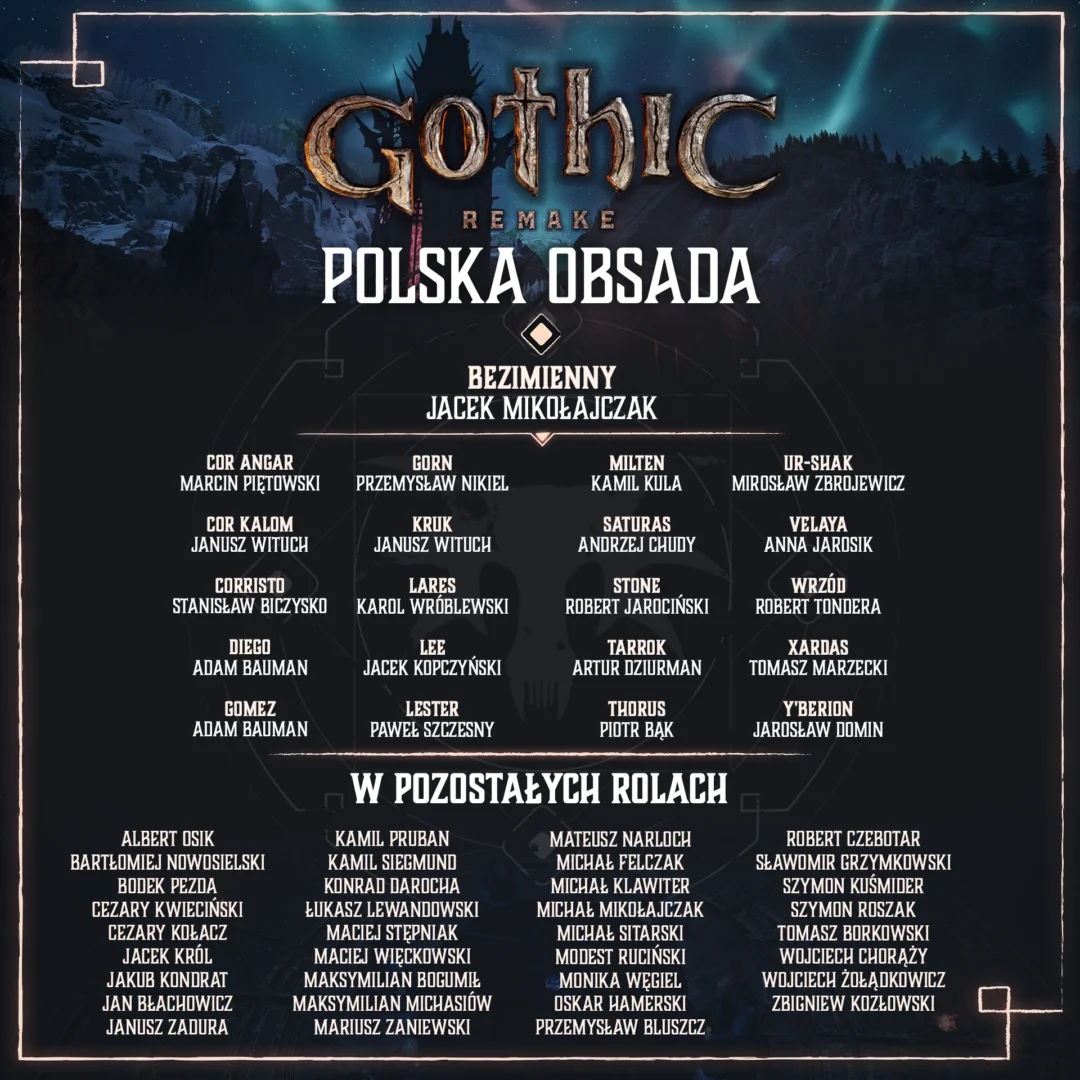 Gothic Remake – Dubbing 6 GUP G1R obsada