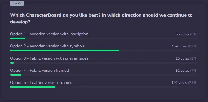 Gothic: A Shadow’s Quest - rewersy kart oraz wyniki ankiety 6 GothicUp AShadowQuest Ankieta Planszetka Wyniki
