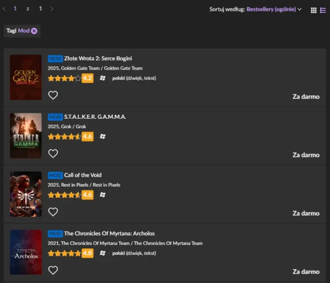 GothicUp Gothic2 Steam Rekord GOG