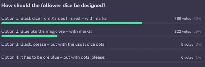Czarne kostki od Xardasa zmiażdżyły konkurencję! Nowe wieści o planszówce Gothic: A Shadow's Quest 6 GothicUp AShadowQuest KosciAnkietaWyniki