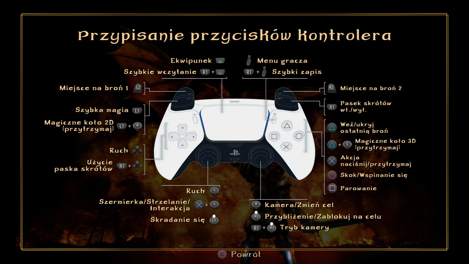 GUP Gothic2PS5 Sterowanie
